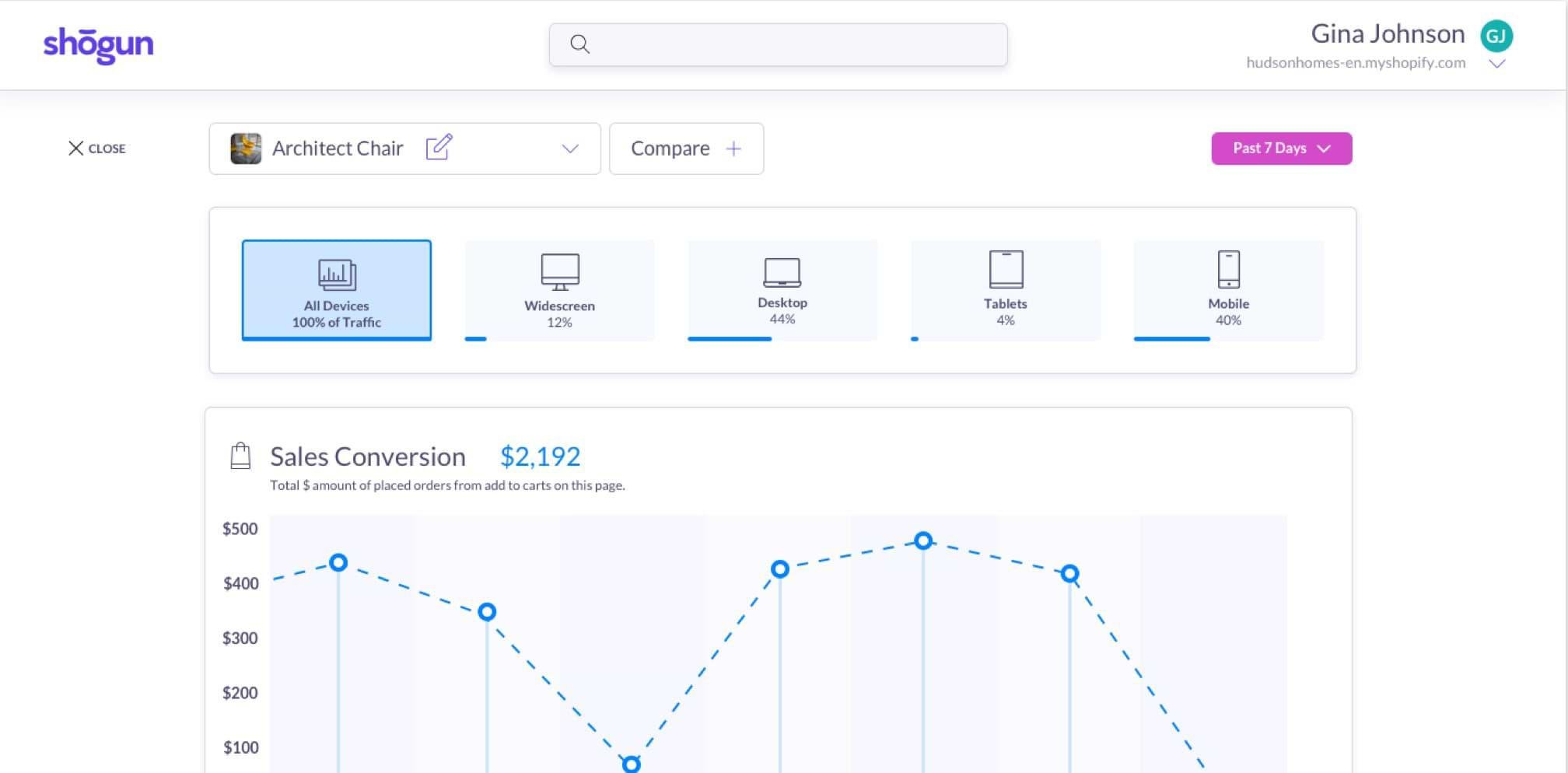 Commerce Layer vs. Shogun Comparison