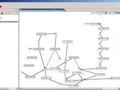 Methabolic Pathway Map