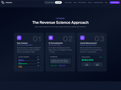 Backed by a machine learning revenue science model