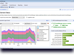 GFI EventsManager Screenshot 1