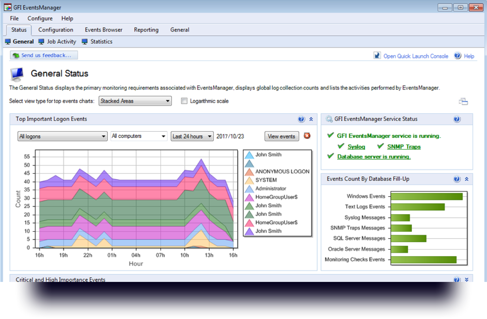 Gfi Eventsmanager Vs Netiq Sentinel Log Manager Comparison