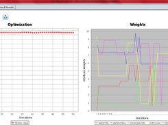 Dataset Optimization