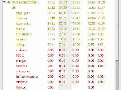 File list window