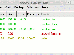 Function list window