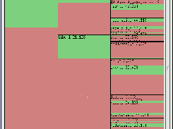 Lego diagram window