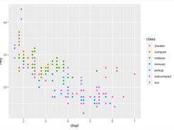 ggplot2 Screenshot 1