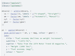 ggthemes Screenshot 1