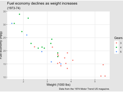 ggthemes Screenshot 2