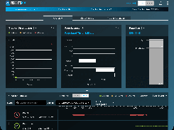 Ghostery Insights Screenshot 1
