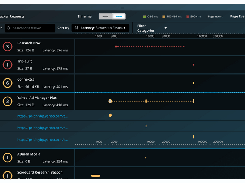 Ghostery Insights Screenshot 1