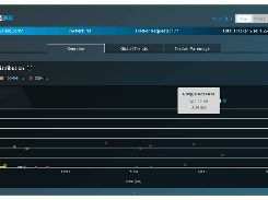 Ghostery Insights Screenshot 1