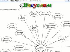 Global Intelligence Analyzer Screenshot 3