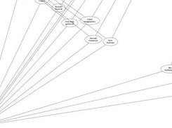 Global Intelligence Analyzer Screenshot 5