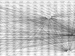 Global Intelligence Analyzer Screenshot 1