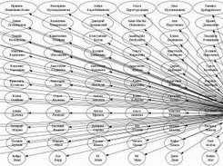 Global Intelligence Analyzer Screenshot 4