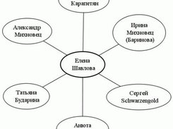 Global Intelligence Analyzer Screenshot 2