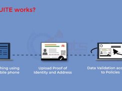 GIBots KYC Suite Screenshot 1