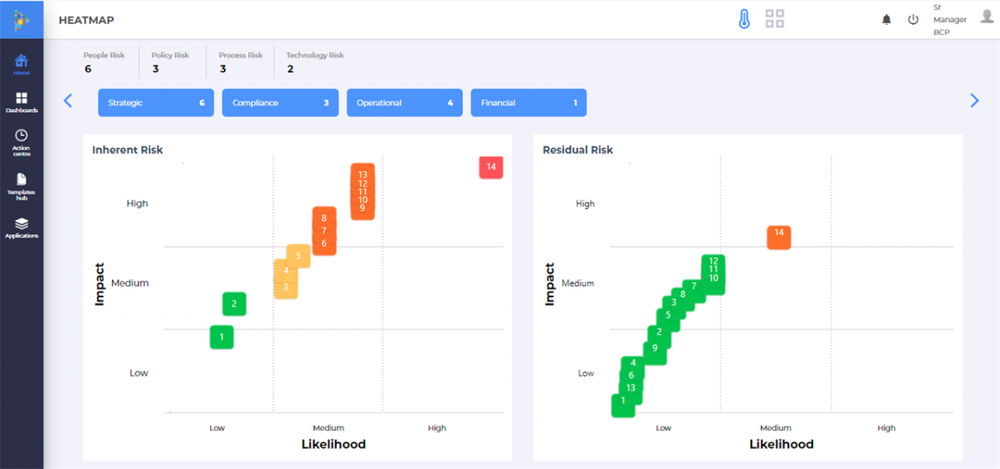 GIEOM Risk Central Screenshot 1