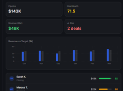 Gigacatalyst Screenshot 1