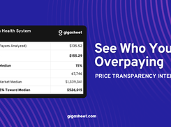 Payer Network Solutions