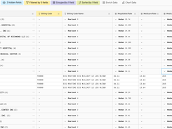 Provider Contact Support