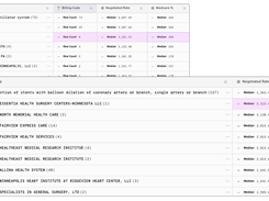 Competitive Intelligence
