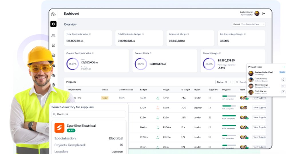Coreloops Screenshot 1