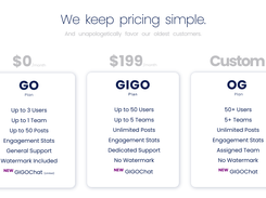 Pricing Options