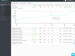 Gigwell Screenshot 1