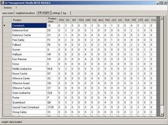 setup for skill weights per position