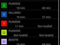 Temps d'attente à une station