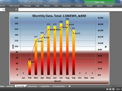 Excel based client