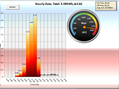 Excel gauge