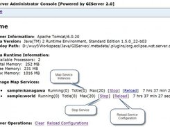 GIServer Admin. Console