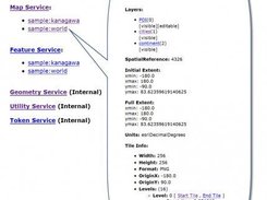 Service Directory in GIServer