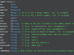 git-chglog Screenshot 1