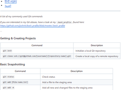 Git Commands Screenshot 1