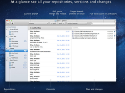 Gitbox Screenshot 1