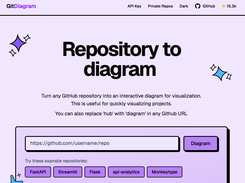 GitDiagram Screenshot 1