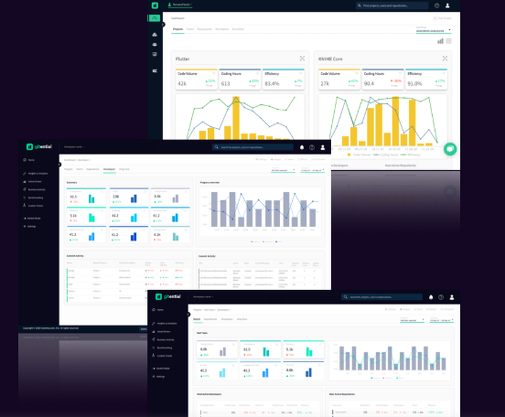 Gitential Screenshot 1