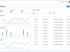 GitGuardian Internal Monitoring