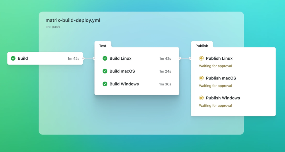 GitHub Actions Screenshot 1