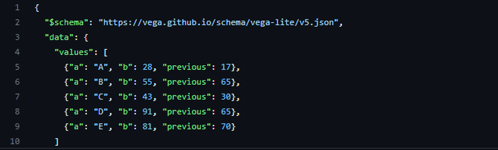 GitHub Gist Screenshot 1