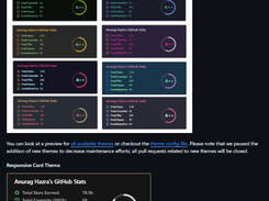 GitHub Readme Stats Screenshot 1