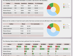 Gitinspector Screenshot 1
