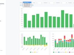 Timeline View: Meaningful metrics measure what code changes are actually helpful... Go beyond counting lines of code! Our Impact Score differentiates between simple and complex line changes, ignores certain line types, and accounts for duplicated and moved code. Displays of churn, isolated removals and legacy changes help you identify the need for more effective or efficient work. Don’t forget to look at the other measures you can display in this view including PRs created, PRs reviewed, and PRs merged counts!