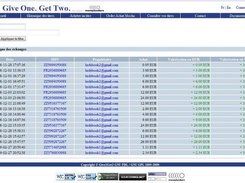 Historique des échanges Give1Get2