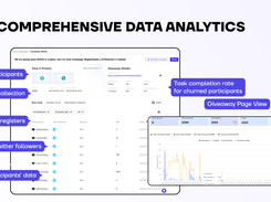 Comprehensive analytics of your giveaway 