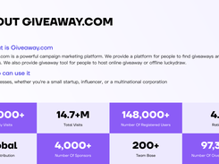 Giveaway.com's large user base