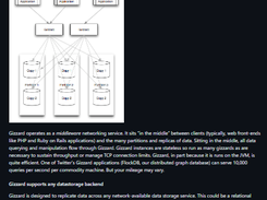 Gizzard Screenshot 1